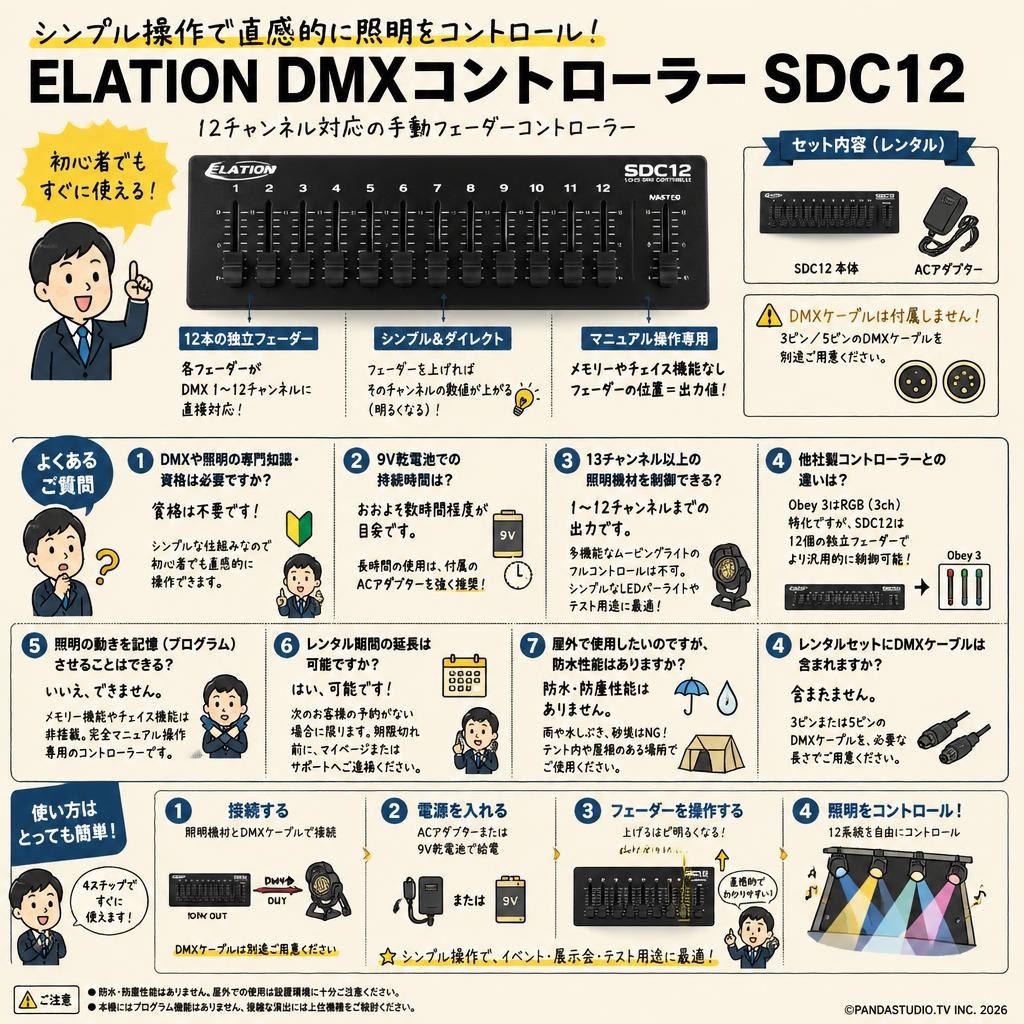 ELATION DMXコントローラー SDC12 FAQ（よくある質問と答え）
