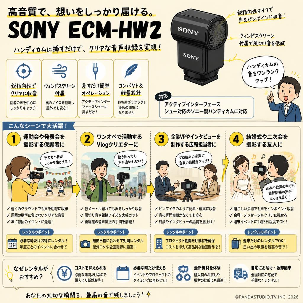 SONY ECM-HW2 おもな対象のお客様