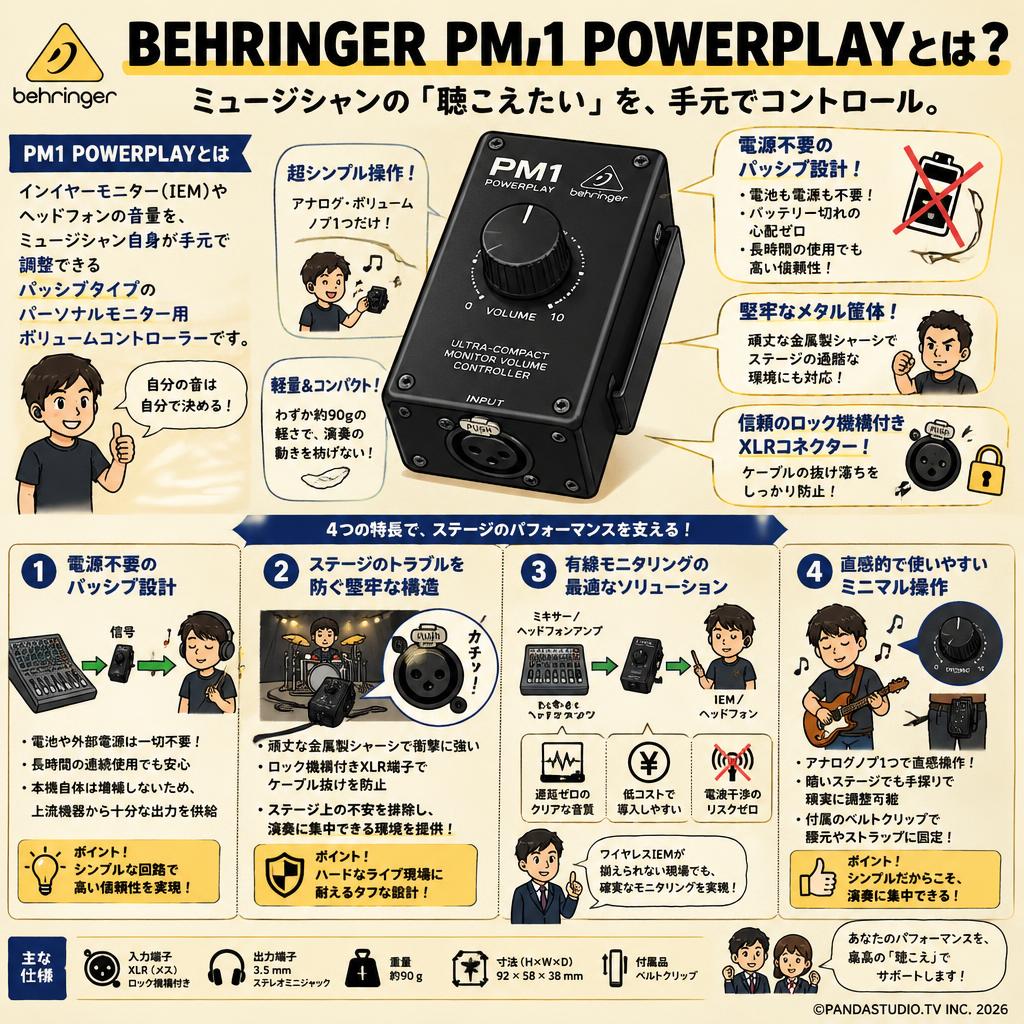 BEHRINGER PM1 POWERPLAY 概要