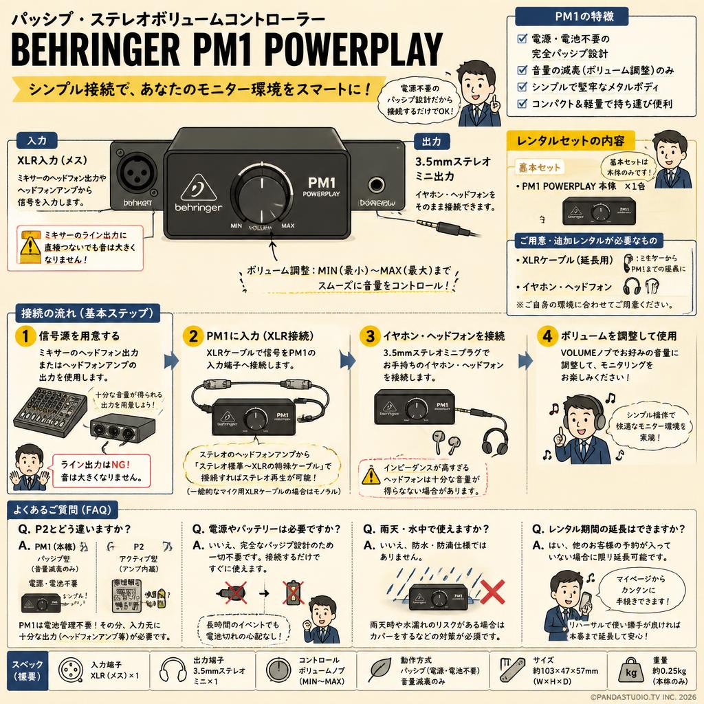 BEHRINGER PM1 POWERPLAY FAQ（よくある質問と答え）