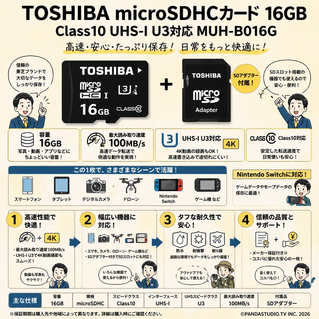 TOSHIBA microSDHCカード 16GB Class10 UHS-I U3対応 MUH-B016G FAQ（よくある質問と答え）