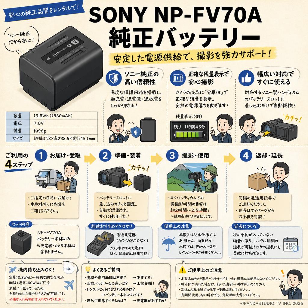 SONY NP-FV70A 純正バッテリー FAQ（よくある質問と答え）