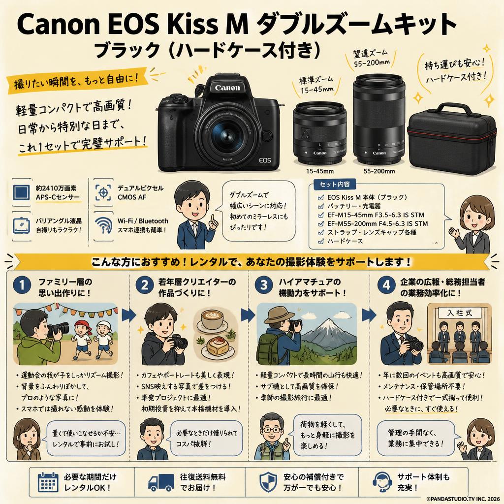 Canon EOS Kiss M ダブルズームキット ブラック(ハードケース付き） おもな対象のお客様