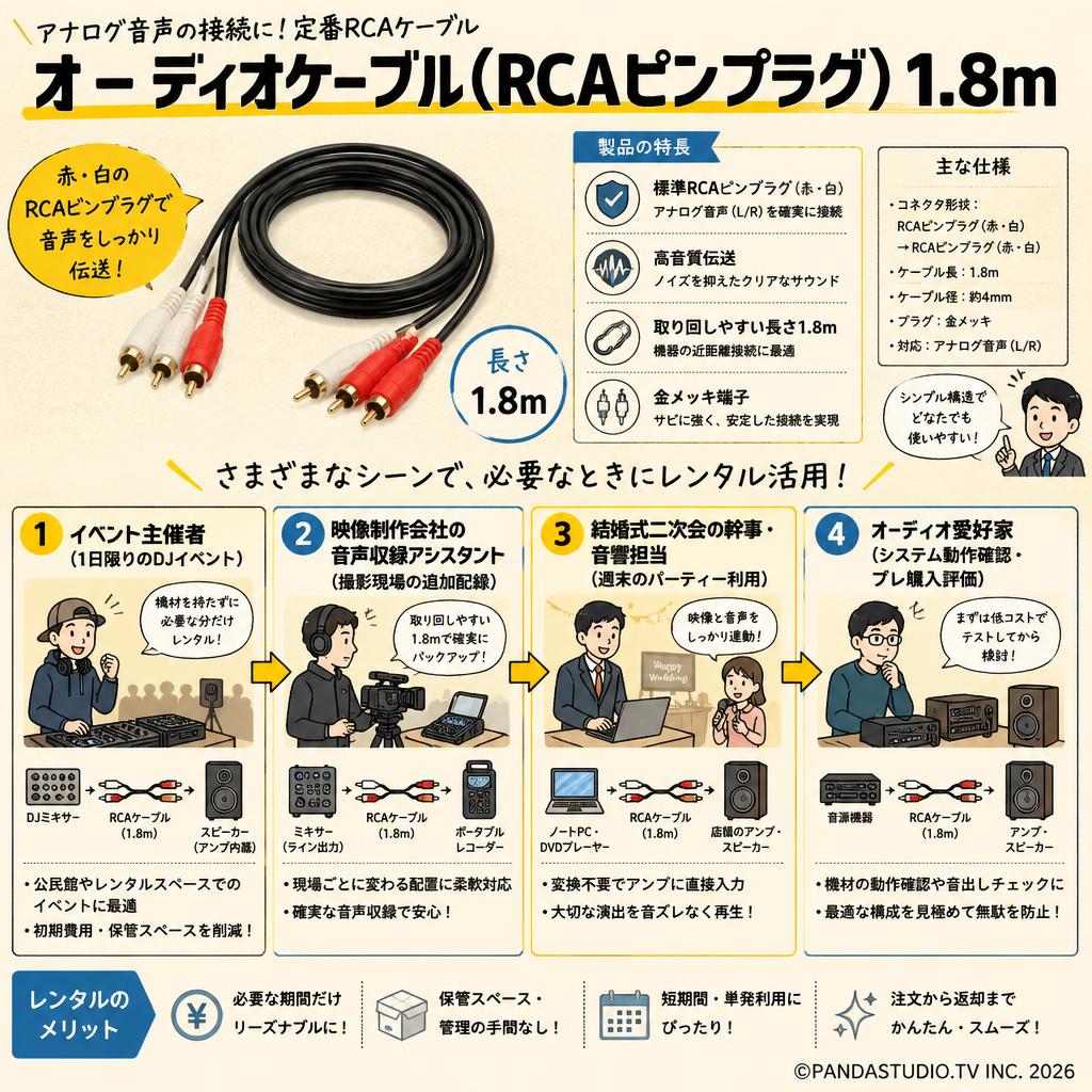 オーディオケーブル(RCAピンプラグ)　1.8m おもな対象のお客様
