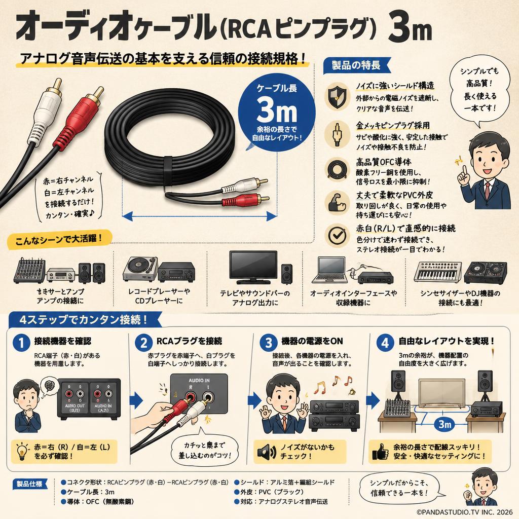 オーディオケーブル(RCAピンプラグ)　3m 概要