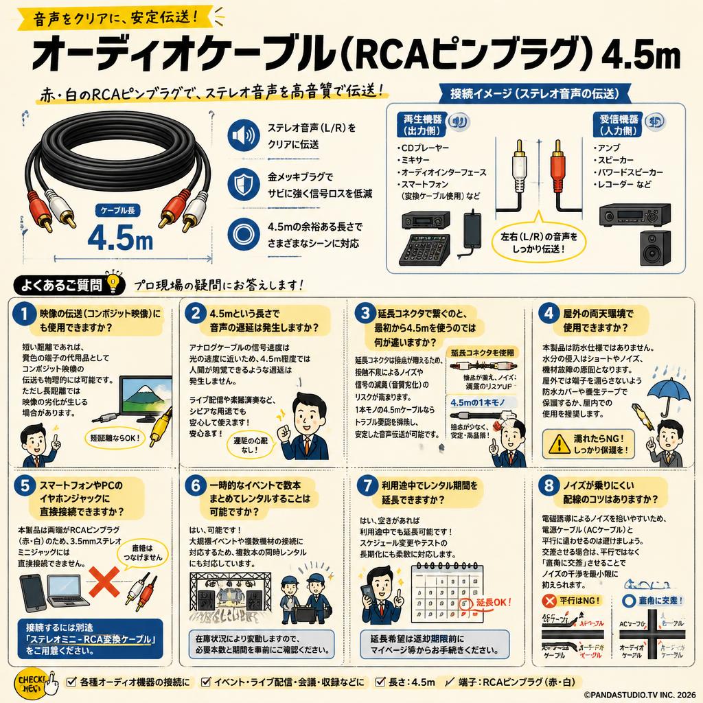 オーディオケーブル(RCAピンプラグ)　4.5m FAQ（よくある質問と答え）