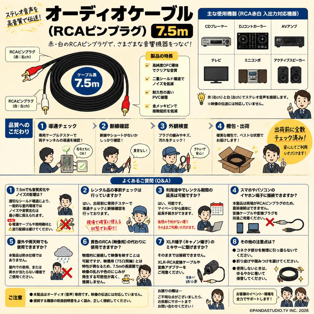 オーディオケーブル(RCAピンプラグ)　7.5m FAQ（よくある質問と答え）