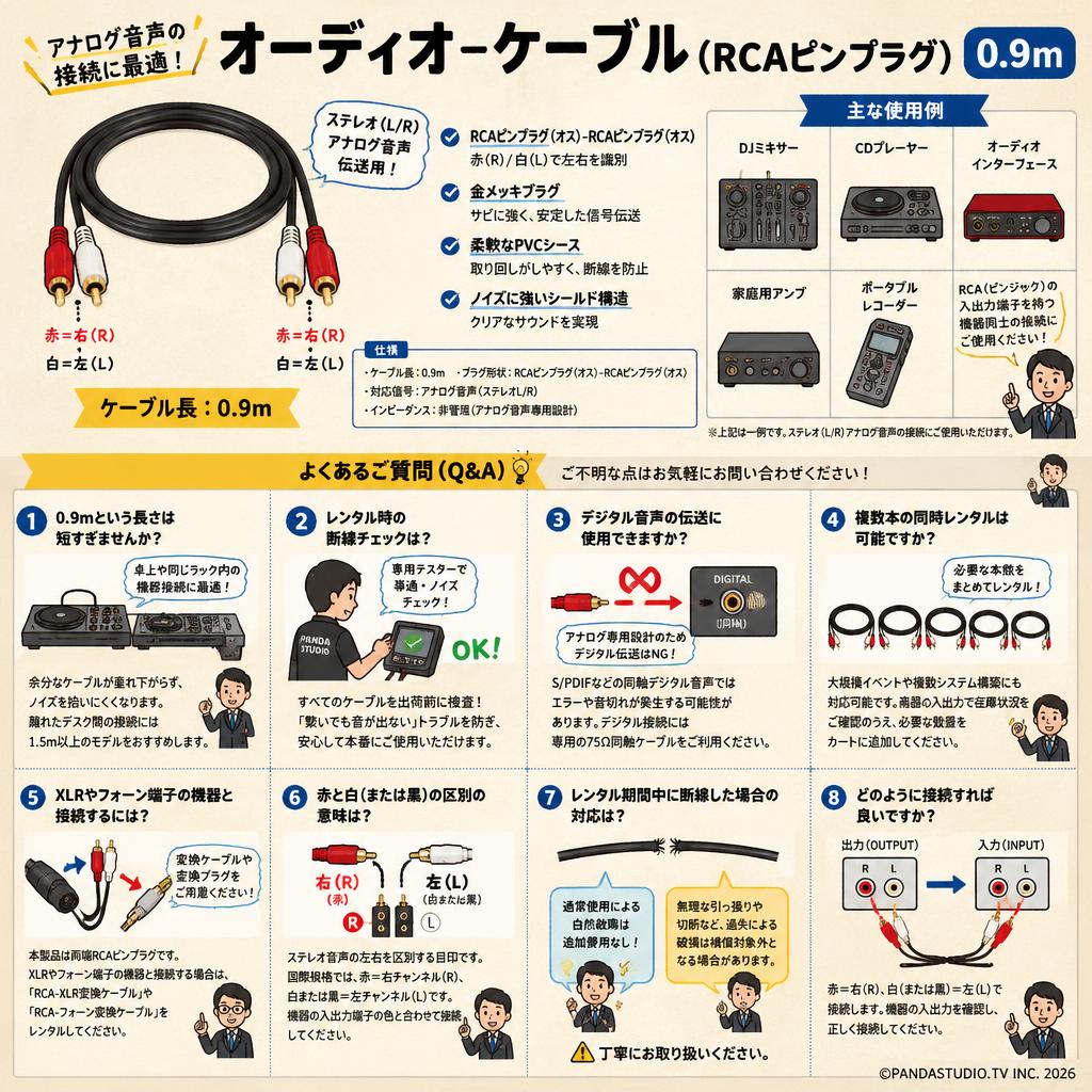 オーディオケーブル(RCAピンプラグ)　0.9m FAQ（よくある質問と答え）