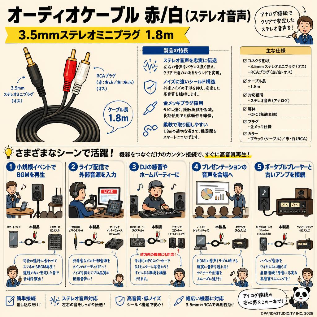 オーディオケーブル 赤/白(ステレオ音声) - 3.5mmステレオミニプラグ  1.8m 用途