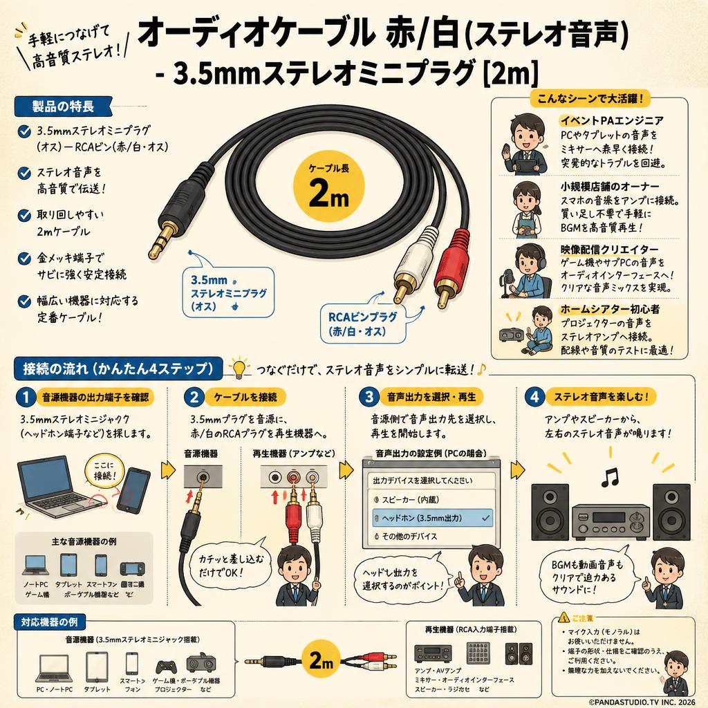 オーディオケーブル 赤/白(ステレオ音声) - 3.5mmステレオミニプラグ [2m] おもな対象のお客様