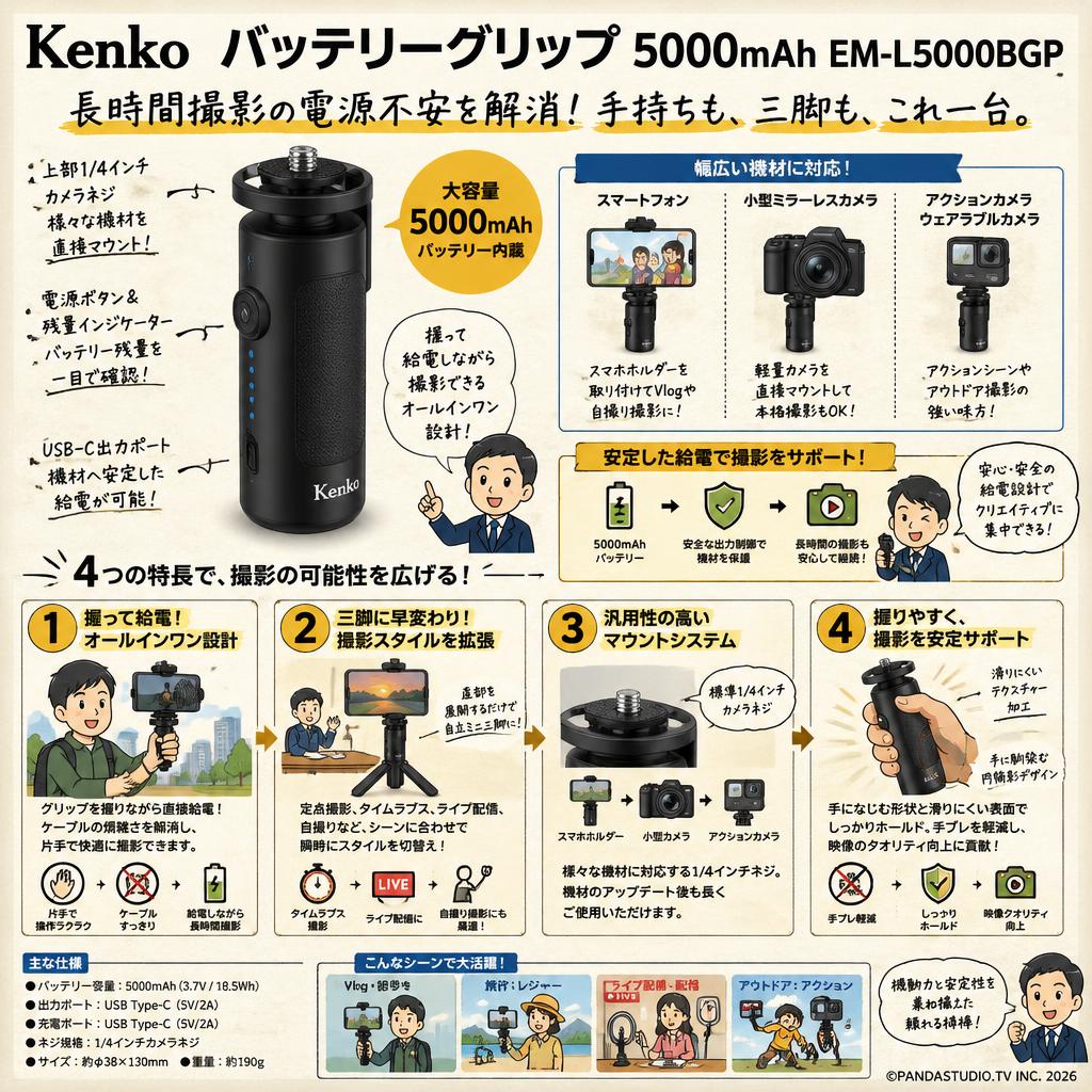 Kenko バッテリーグリップ  5000mAh EM-L5000BGP 概要