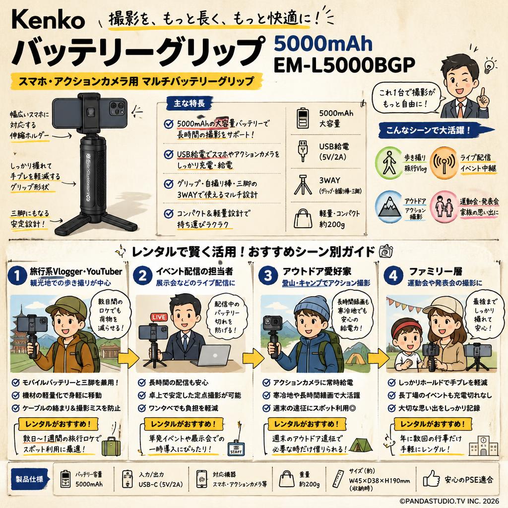 Kenko バッテリーグリップ  5000mAh EM-L5000BGP おもな対象のお客様