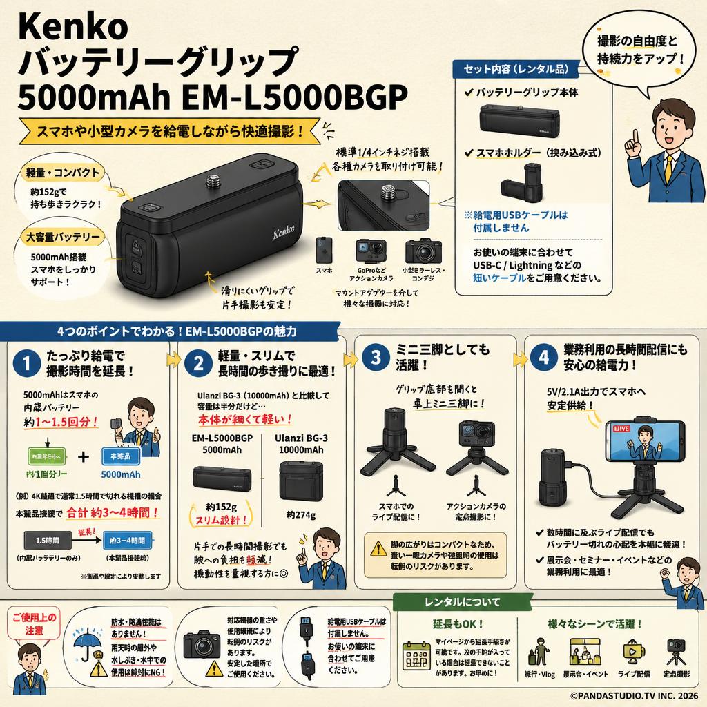 Kenko バッテリーグリップ  5000mAh EM-L5000BGP FAQ（よくある質問と答え）