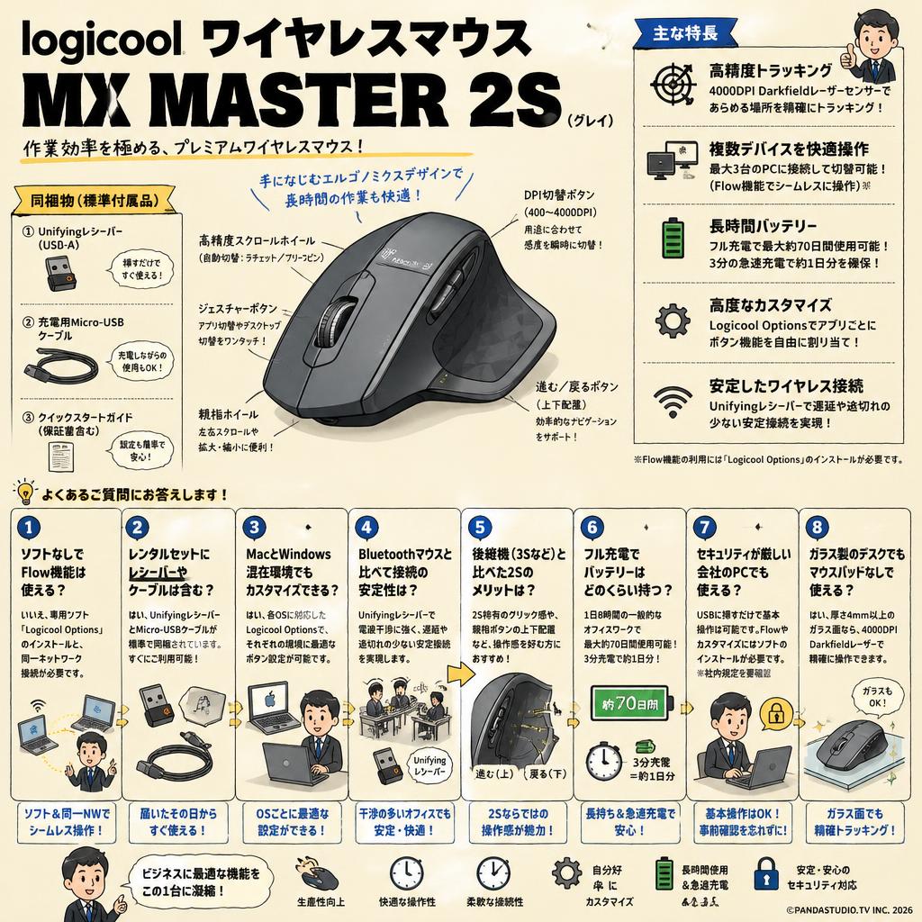 logicool ワイヤレスマウス MX MASTER 2S(グレイ) FAQ（よくある質問と答え）