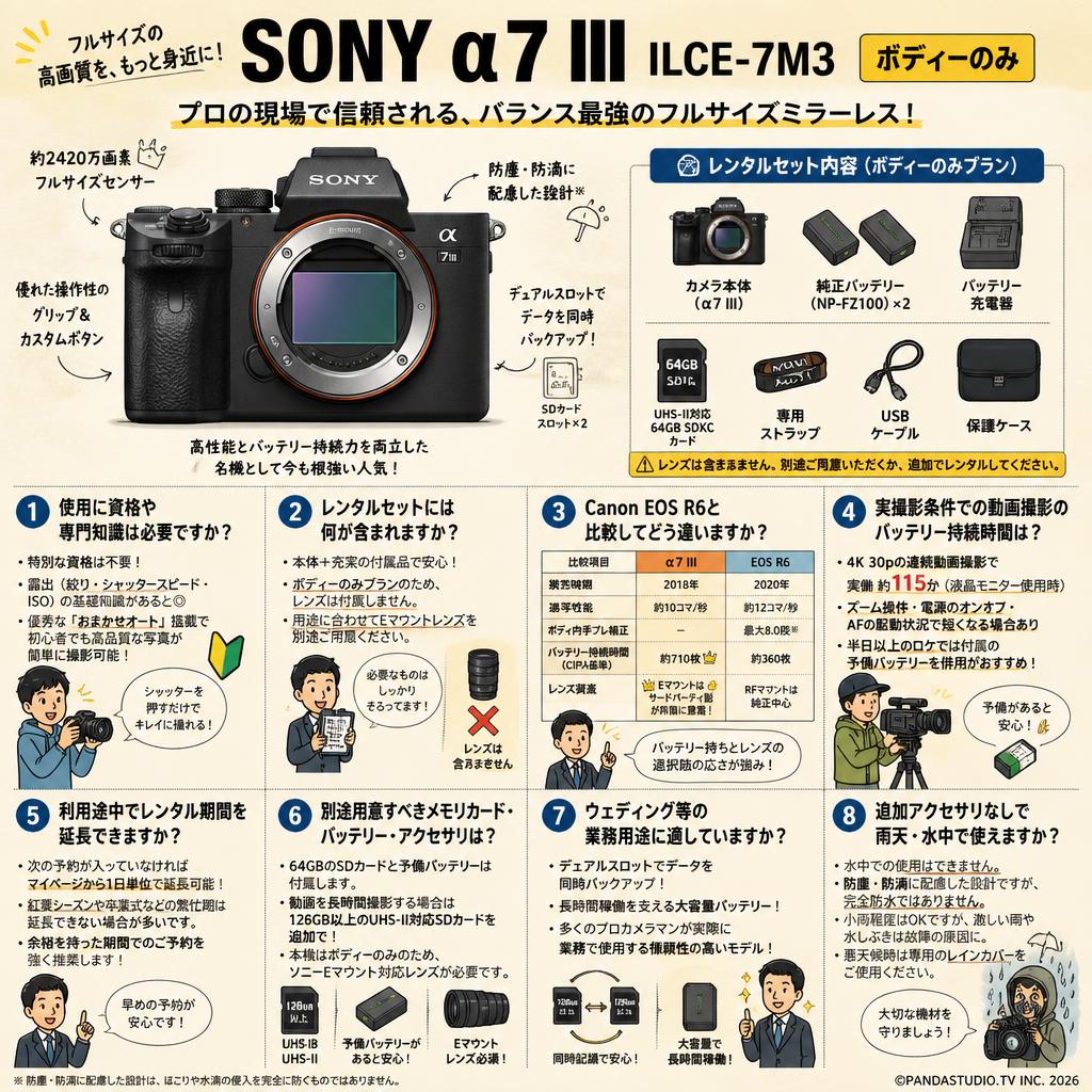 SONY α7 III ILCE-7M3（ボディーのみ） FAQ（よくある質問と答え）