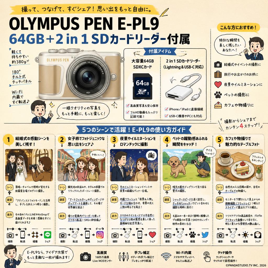 OLYMPUS PEN E-PL9 64GB ＋ 2 in 1 SDカードリーダー付属 用途