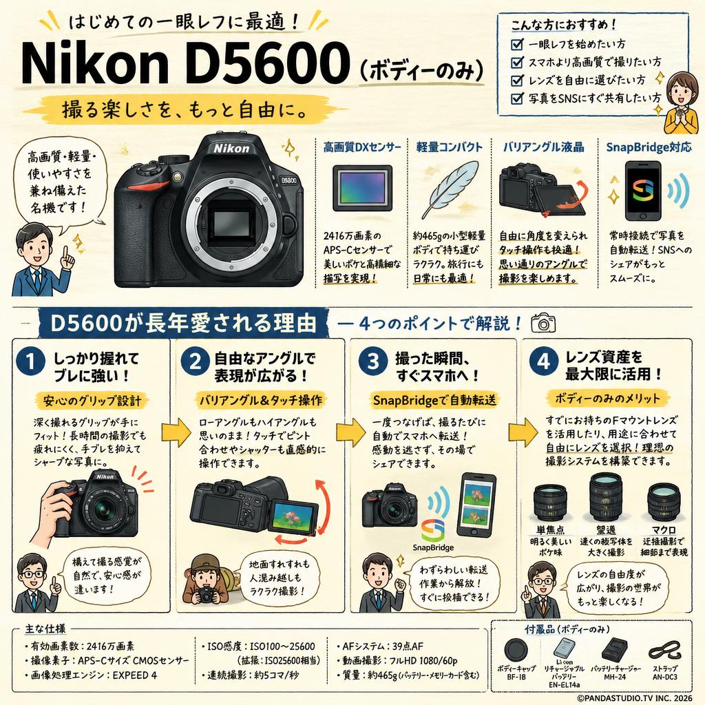 Nikon D5600（ボディーのみ） 概要