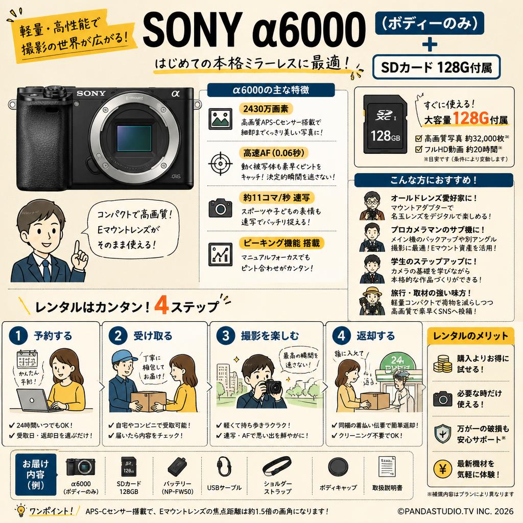SONY α6000 （ボディーのみ）SDカード 128G付属 おもな対象のお客様