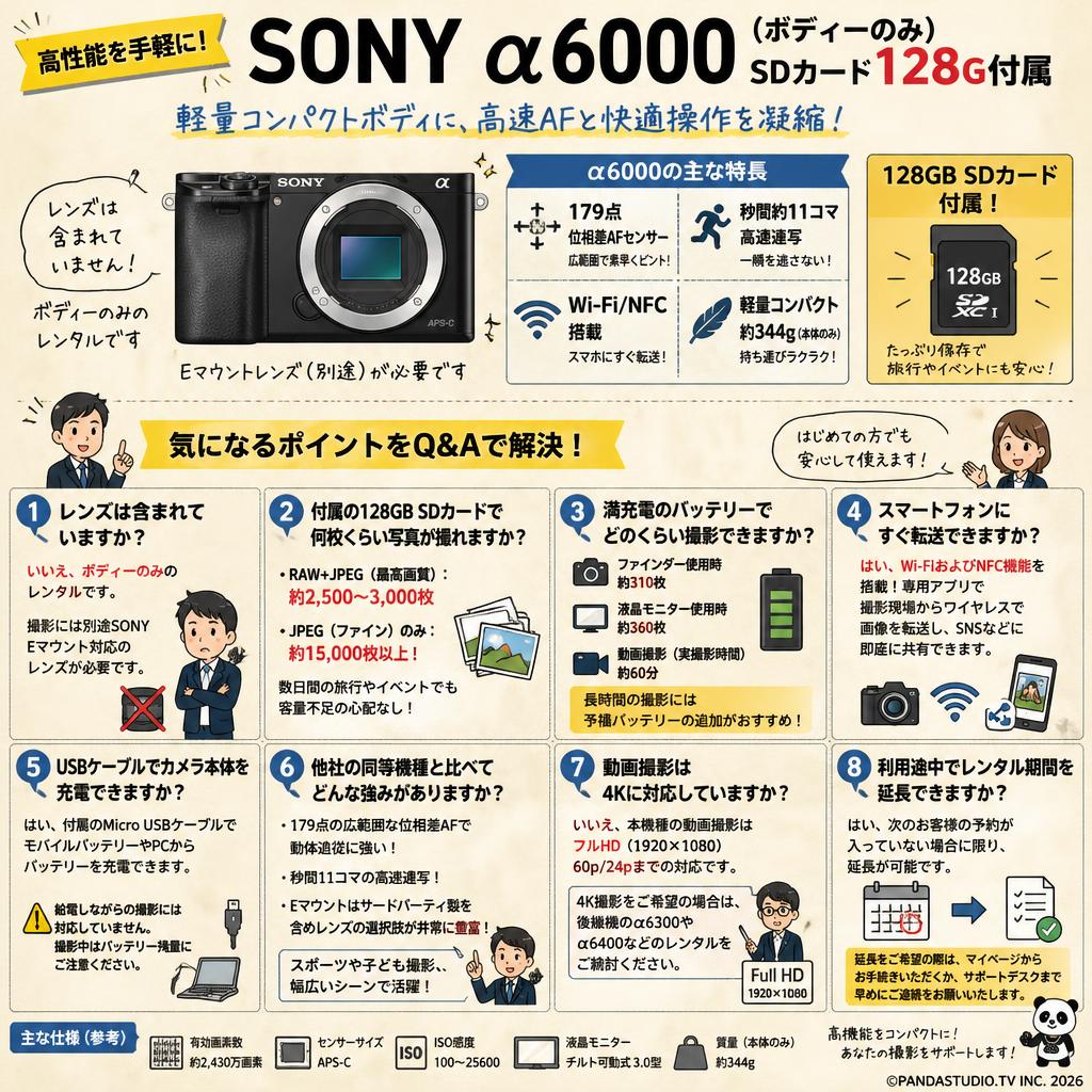 SONY α6000 （ボディーのみ）SDカード 128G付属 FAQ（よくある質問と答え）