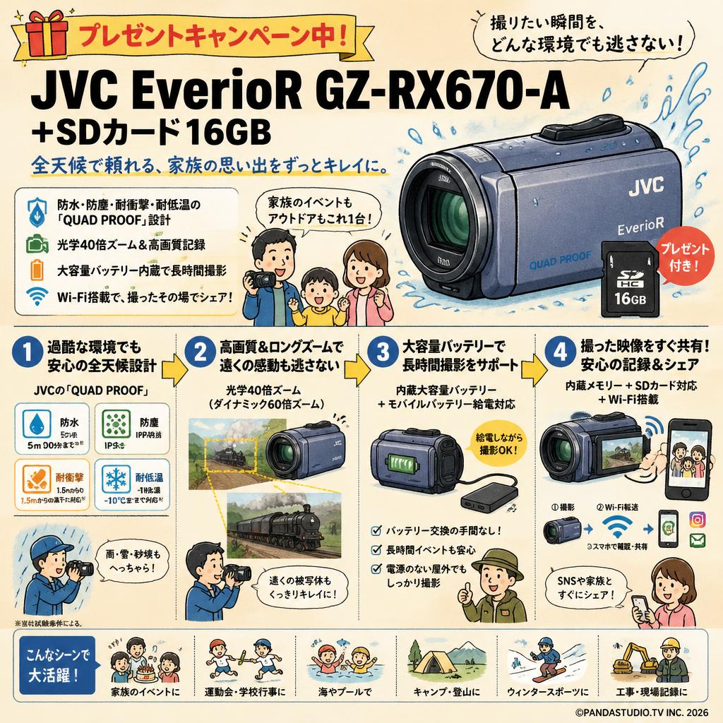 【プレゼントキャンペーン中】JVC EverioR GZ-RX670-A  +SDカード16GB 概要