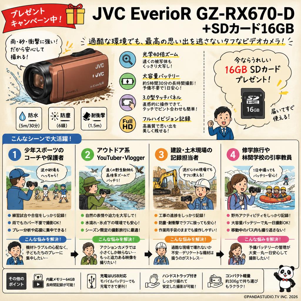 【プレゼントキャンペーン中】JVC EverioR GZ-RX670-D +SDカード16GB おもな対象のお客様