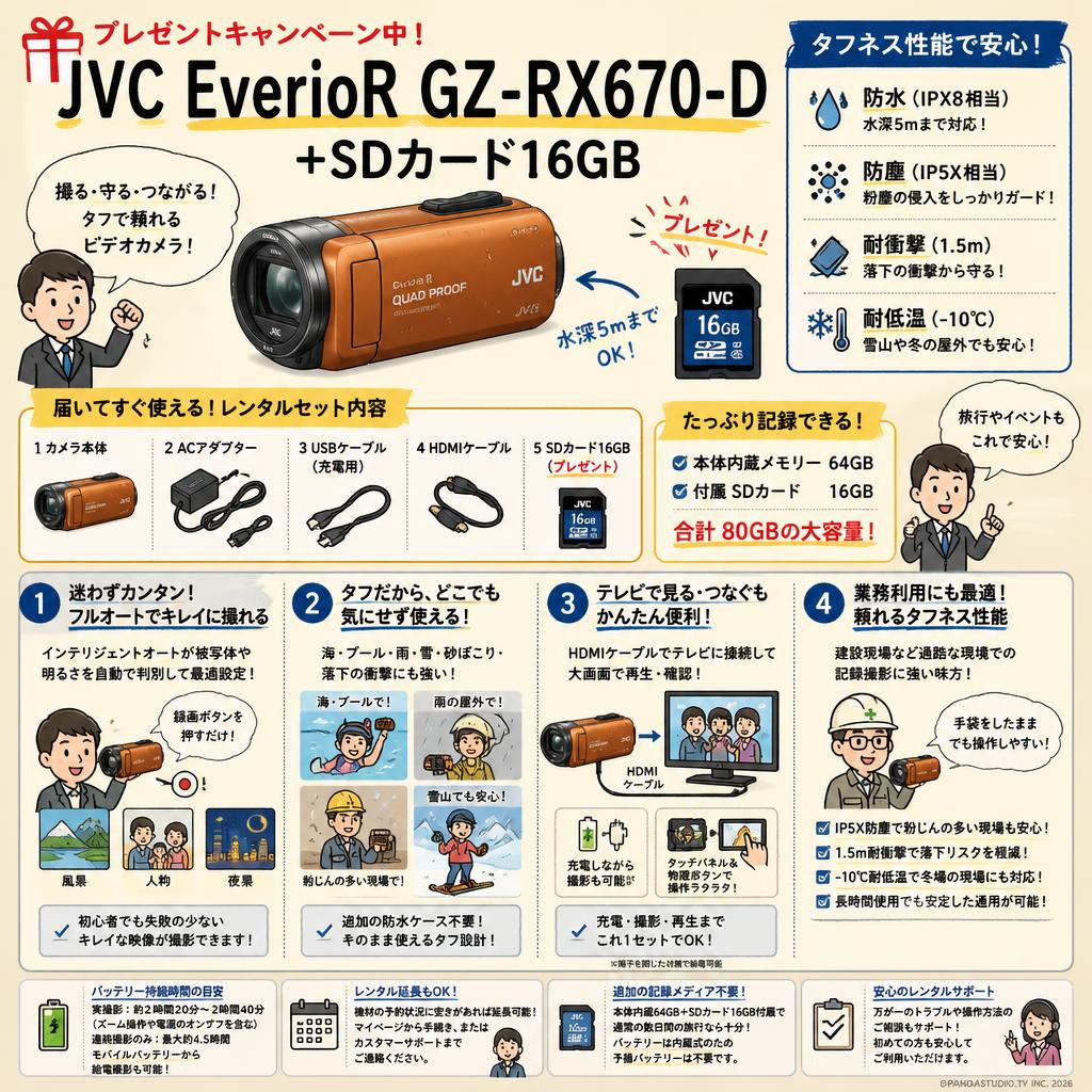 【プレゼントキャンペーン中】JVC EverioR GZ-RX670-D +SDカード16GB FAQ（よくある質問と答え）