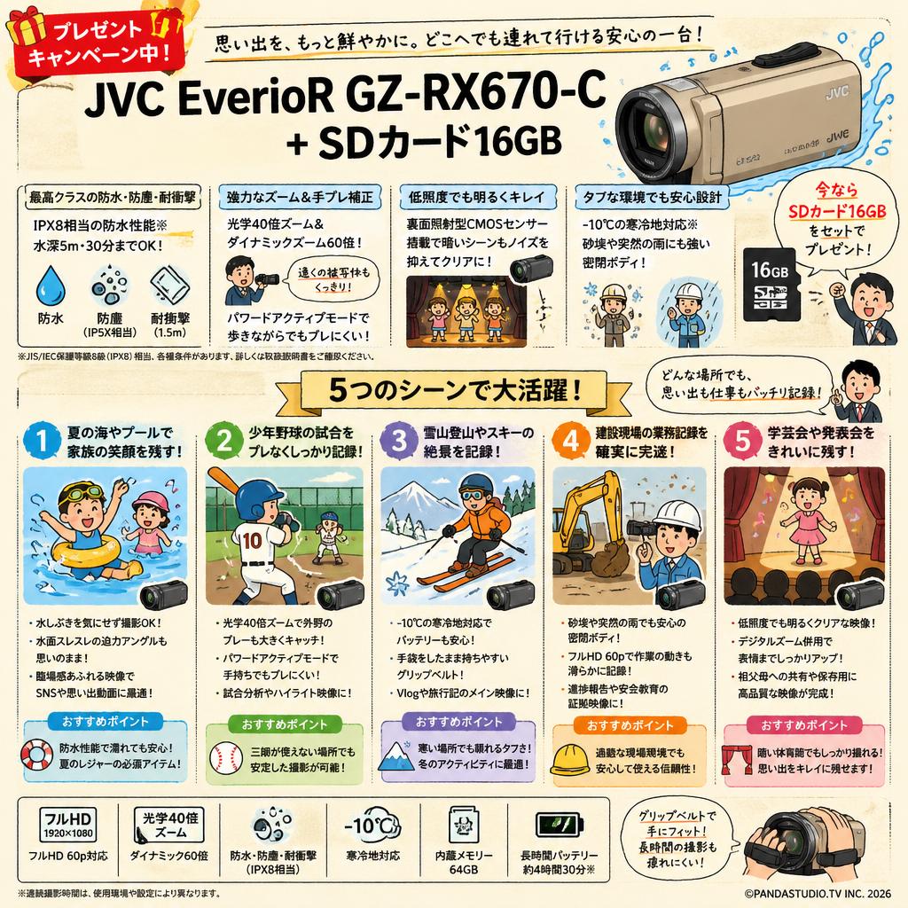 【プレゼントキャンペーン中】JVC EverioR GZ-RX670-C +SDカード16GB 用途