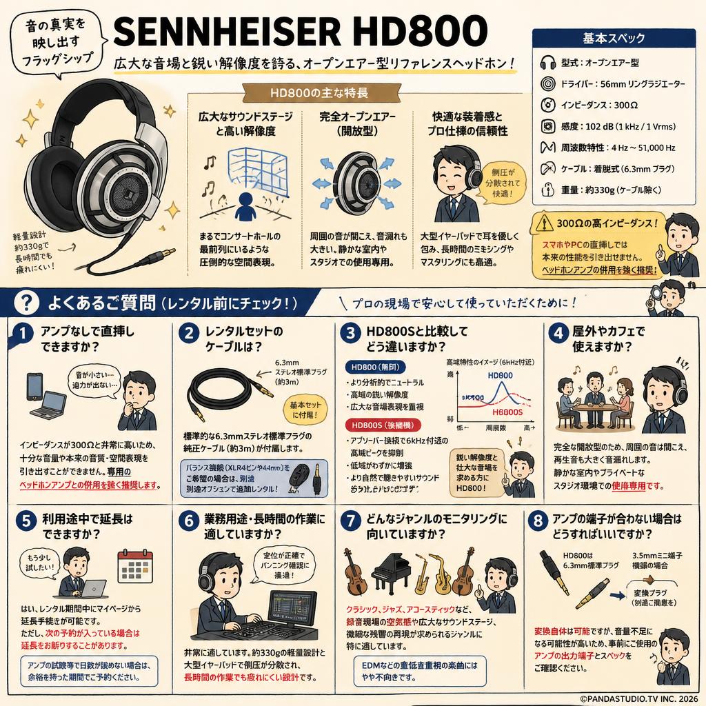 SENNHEISER HD800 FAQ（よくある質問と答え）