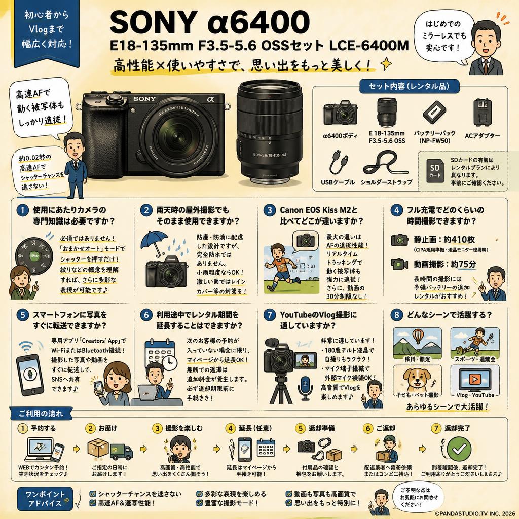 SONY α6400 E18-135mm F3.5-5.6 OSSセット LCE-6400M FAQ（よくある質問と答え）