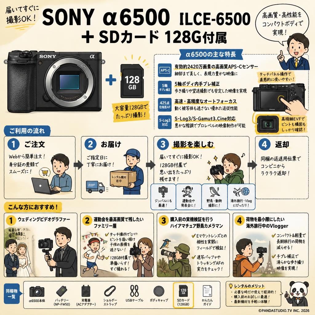 SONY α6500  ILCE-6500 ＋ SDカード 128G付属 おもな対象のお客様