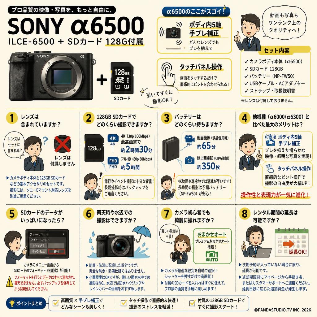 SONY α6500  ILCE-6500 ＋ SDカード 128G付属 FAQ（よくある質問と答え）