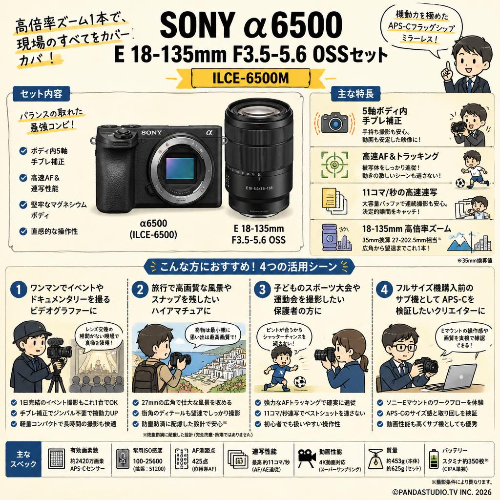 SONY α6500 E 18-135mm F3.5-5.6 OSSセット ILCE-6500M おもな対象のお客様