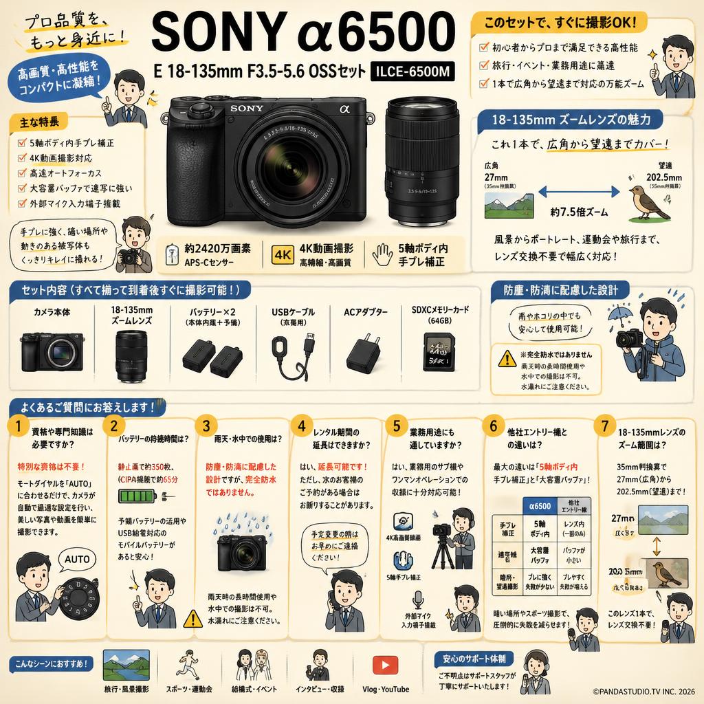 SONY α6500 E 18-135mm F3.5-5.6 OSSセット ILCE-6500M FAQ（よくある質問と答え）