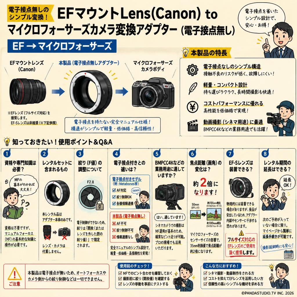 EFマウントLens(Canon) to マイクロフォーサーズカメラ変換アダプター（電子接点無し） EF→マイクロフォーサーズ FAQ（よくある質問と答え）