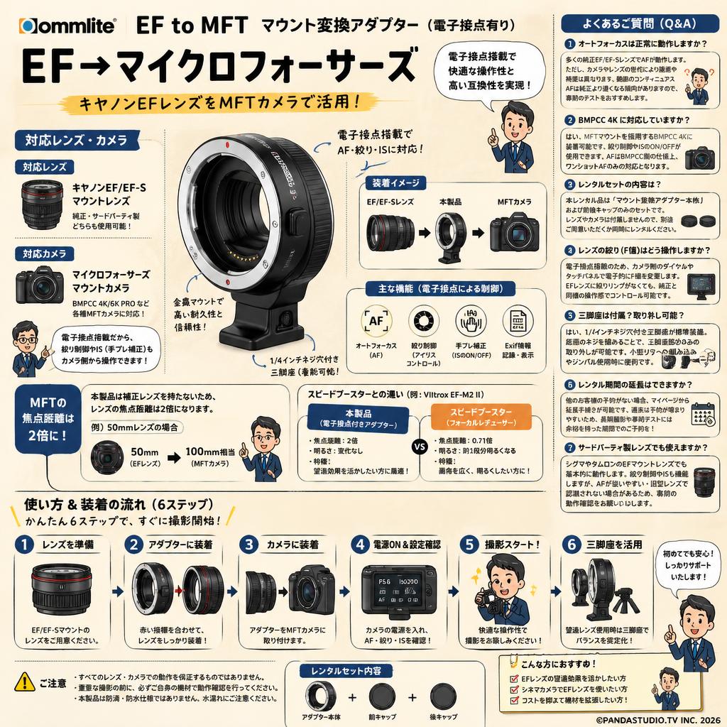 【Commlite】EF to MFT マウント変換アダプター（電子接点有り） EF→マイクロフォーサーズ FAQ（よくある質問と答え）