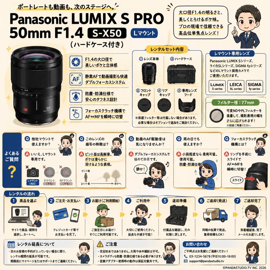 Panasonic LUMIX S PRO 50mm F1.4 Ｓ-X50 Lマウント (ハードケース付き) FAQ（よくある質問と答え）