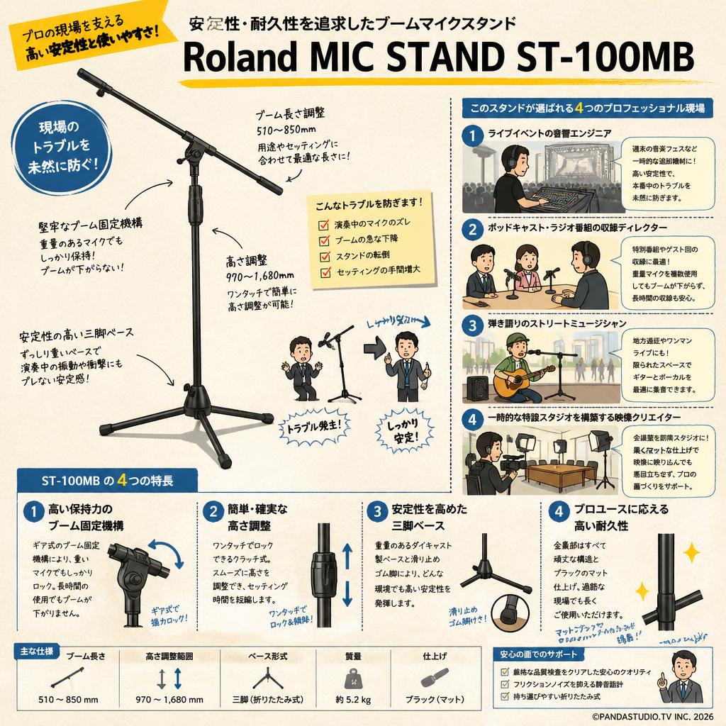 Roland　MIC STAND ST-100MB おもな対象のお客様
