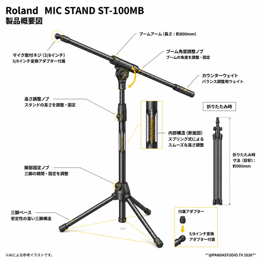 Roland　MIC STAND ST-100MB スペック