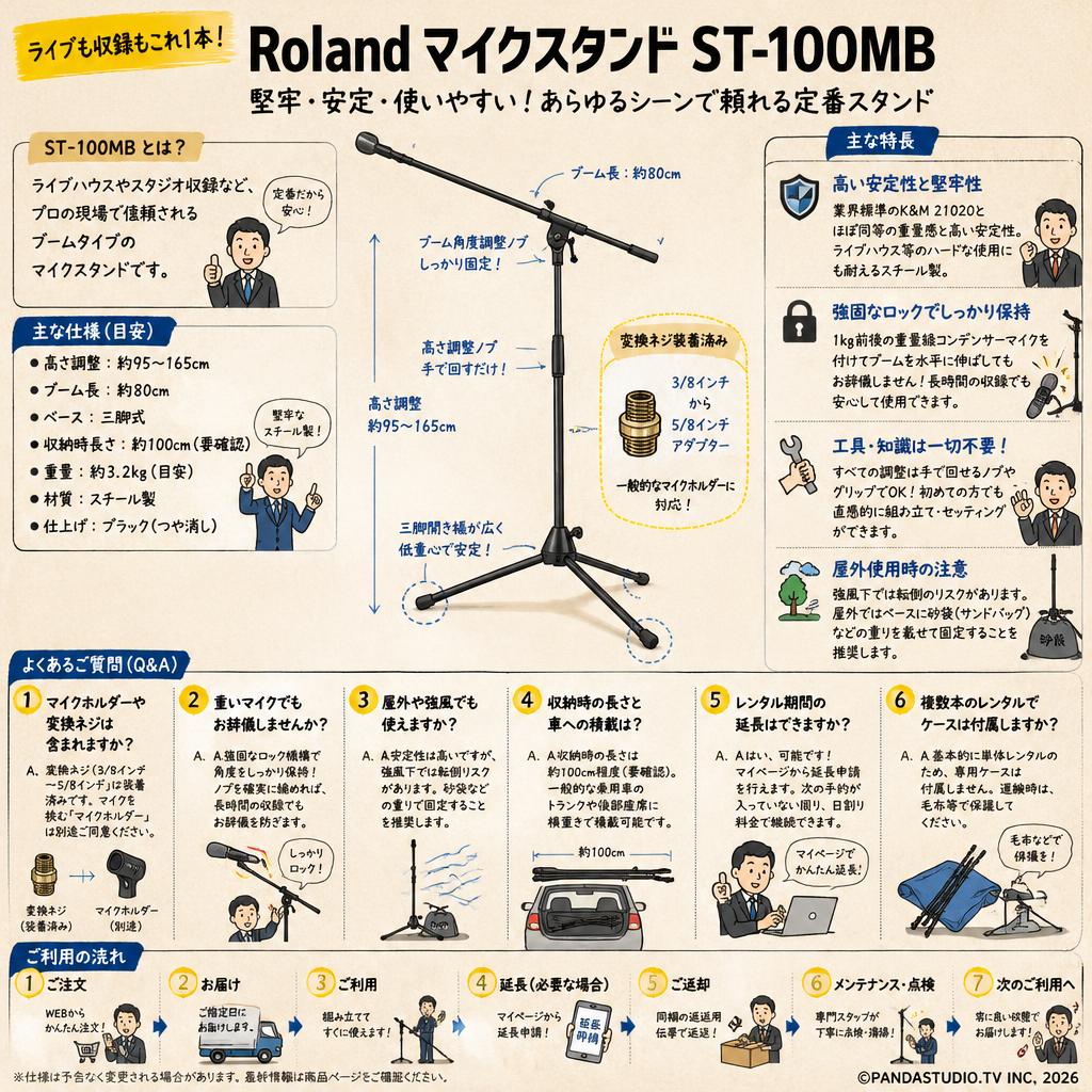 Roland　MIC STAND ST-100MB FAQ（よくある質問と答え）