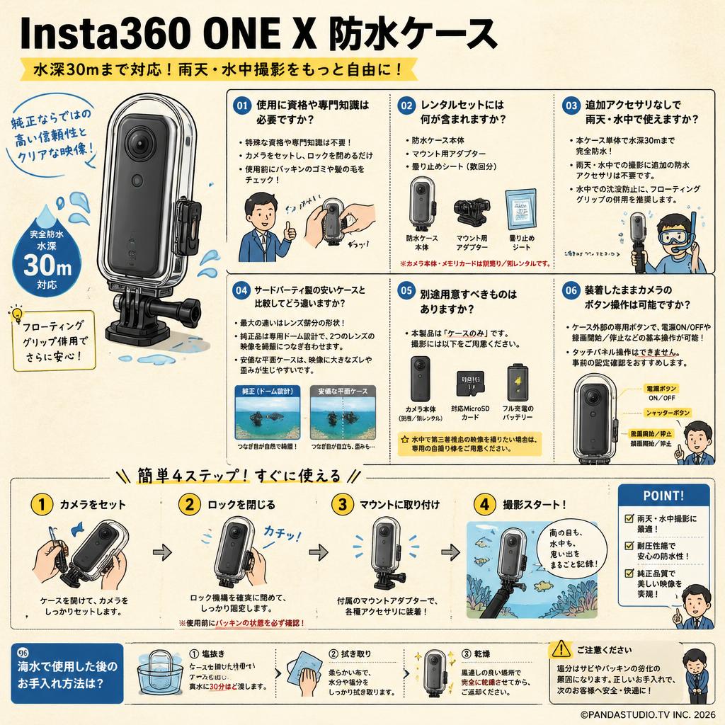 Insta360 ONE X 防水ケース FAQ（よくある質問と答え）
