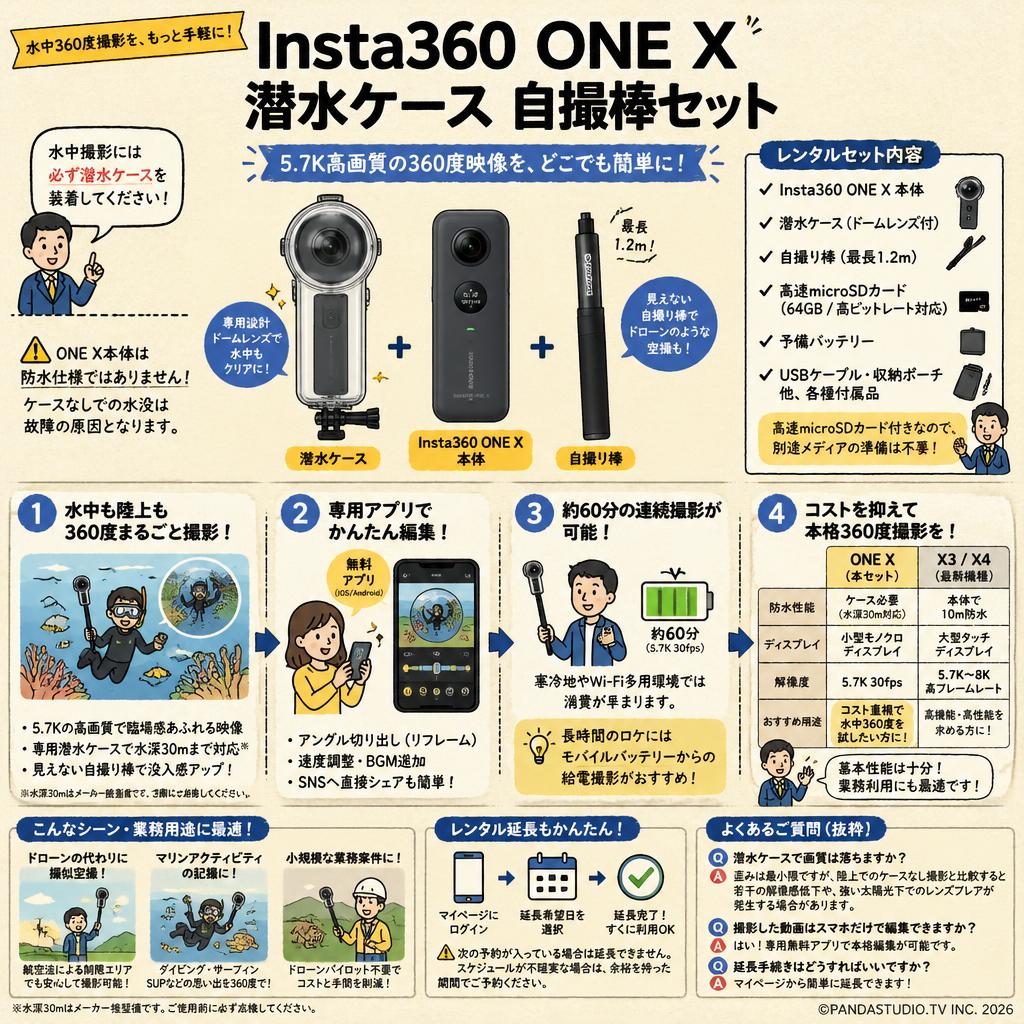 Insta360 ONE X 潜水ケース 自撮棒セット FAQ（よくある質問と答え）