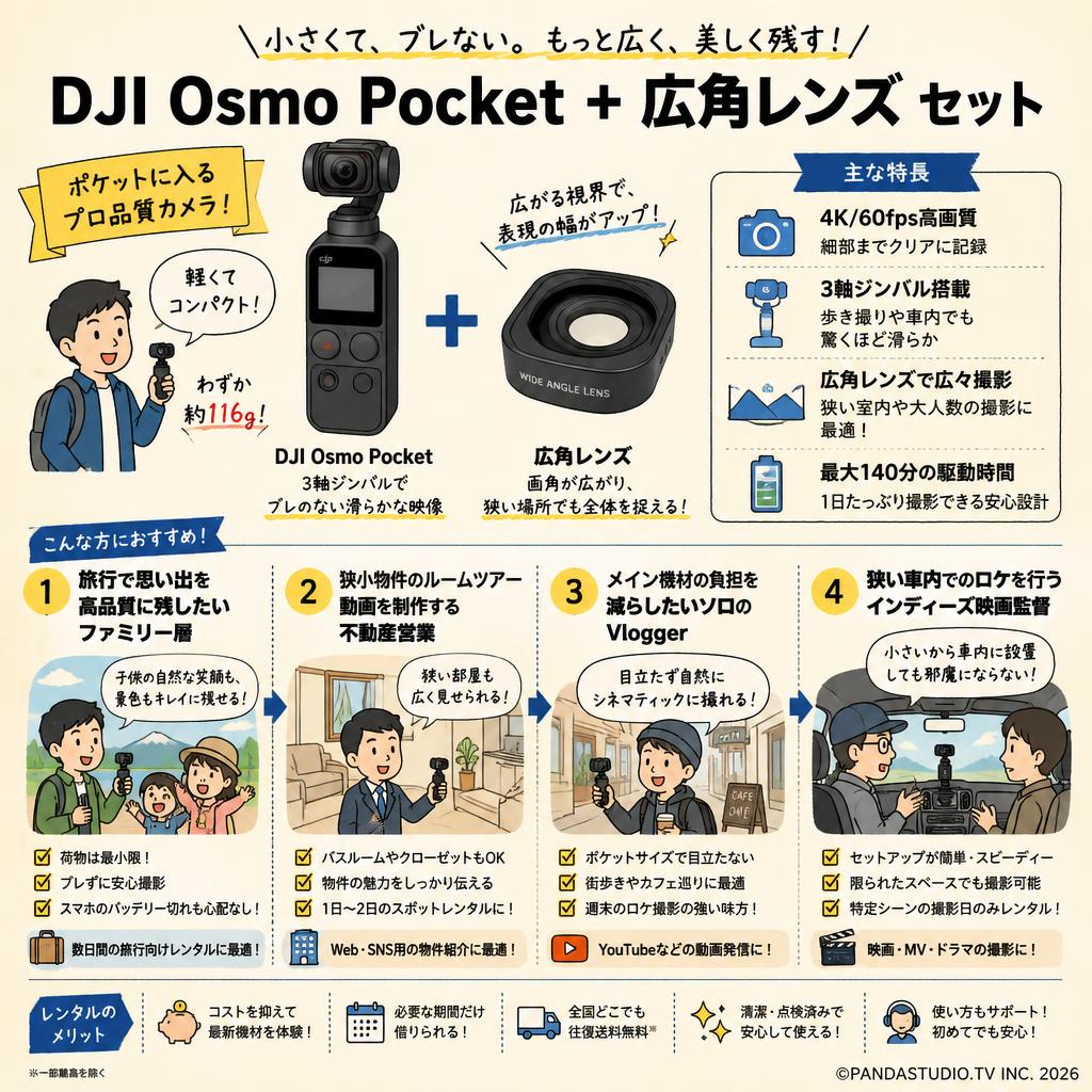 DJI Osmo Pocket ＋ 広角レンズ セット おもな対象のお客様