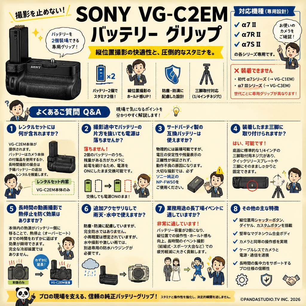 SONY VG-C2EM バッテリー グリップ FAQ（よくある質問と答え）