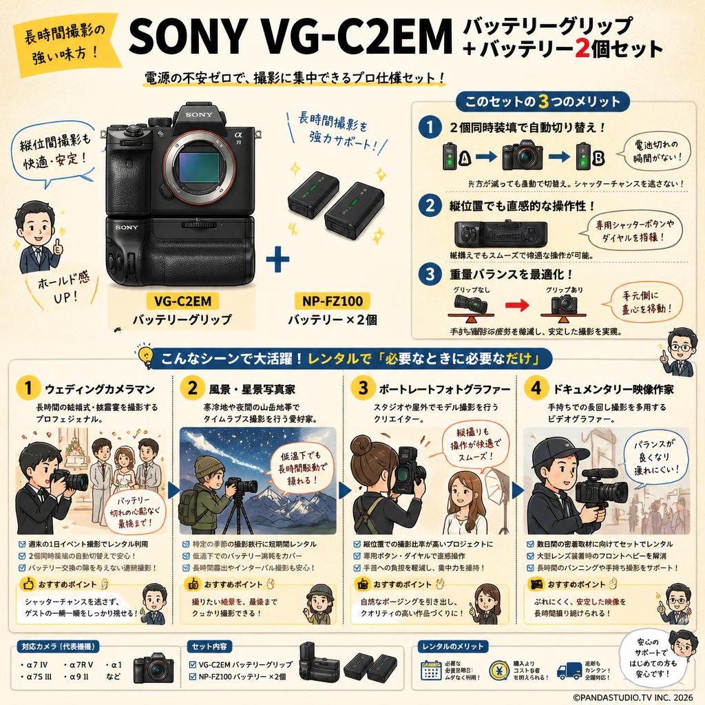 SONY VG-C2EM バッテリーグリップ ＋ バッテリー 2個 セット おもな対象のお客様