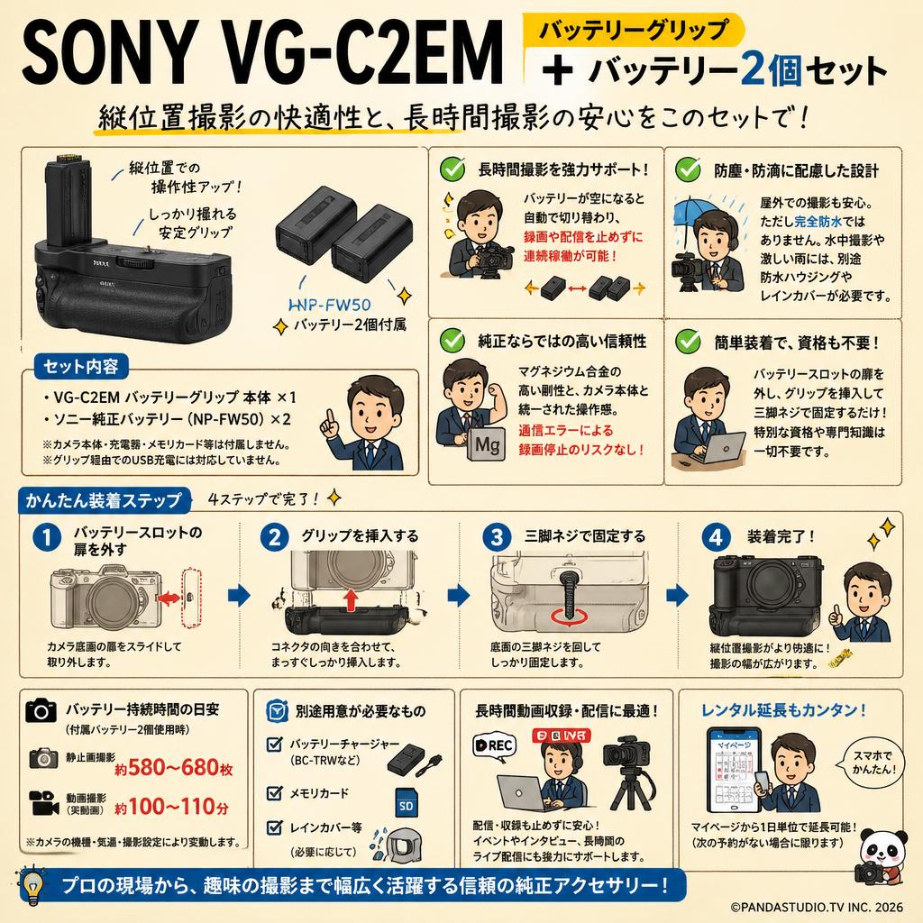 SONY VG-C2EM バッテリーグリップ ＋ バッテリー 2個 セット FAQ（よくある質問と答え）