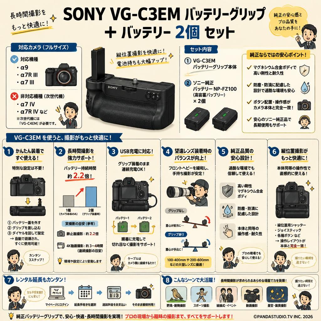 SONY VG-C3EM バッテリー グリップ ＋ バッテリー 2個 FAQ（よくある質問と答え）