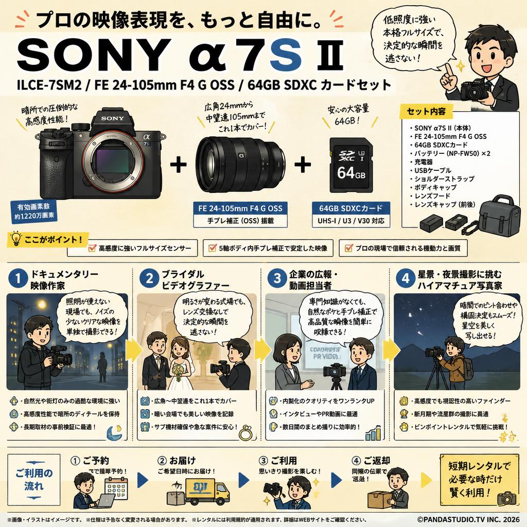 SONY α7S II  ILCE-7SM2 / FE 24-105mm F4 G OSS / 64GB SDXC カードセット おもな対象のお客様