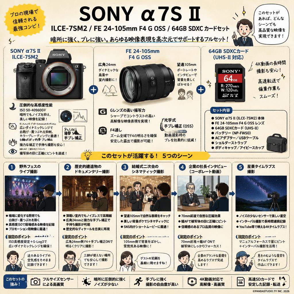 SONY α7S II  ILCE-7SM2 / FE 24-105mm F4 G OSS / 64GB SDXC カードセット 用途