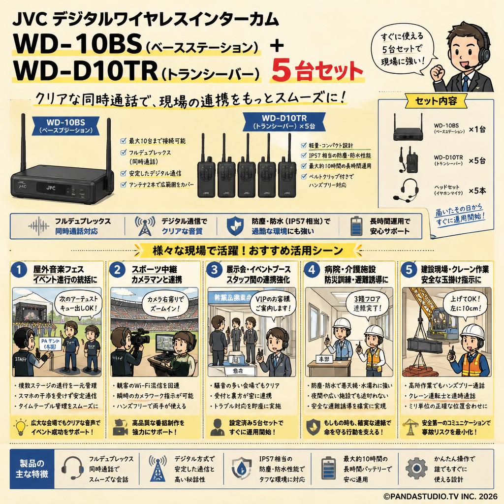 JVCデジタルワイヤレスインターカム WD-10BS（ベースステーション） ＋ WD-D10TR（トランシーバー） 5台セット 用途
