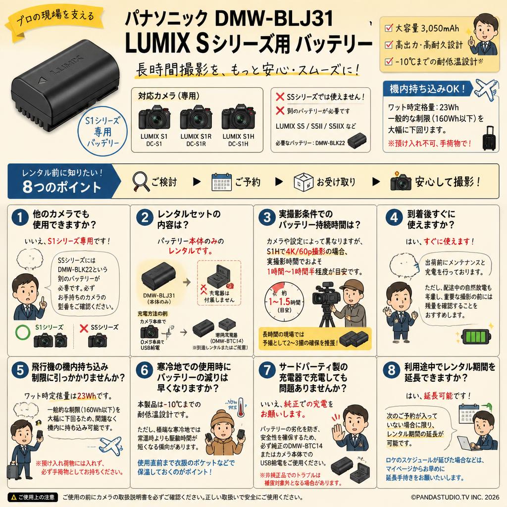 パナソニック DMW-BLJ31 LUMIX Sシリーズ用 バッテリー FAQ（よくある質問と答え）